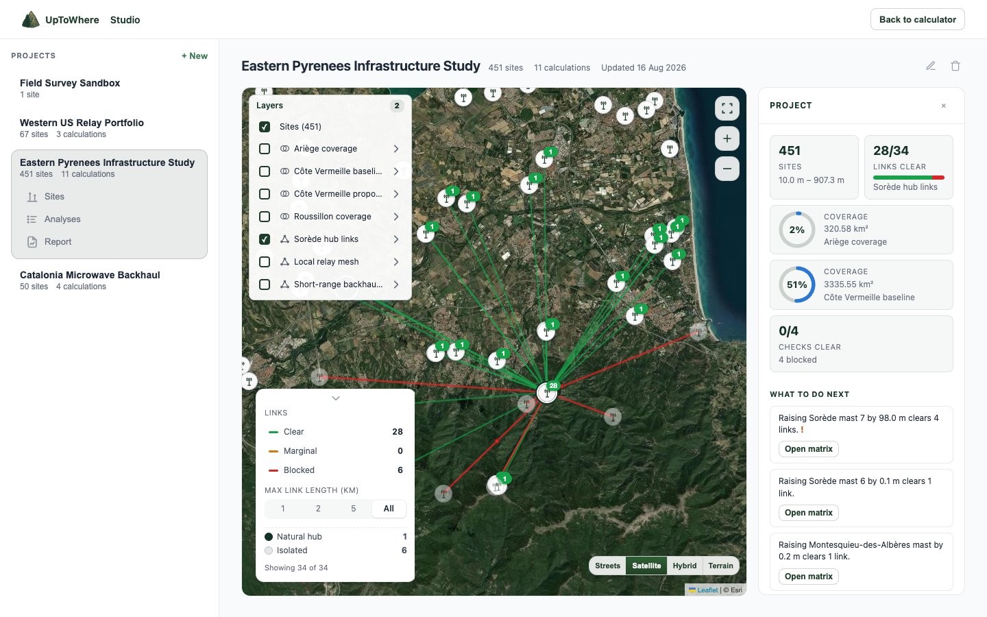 UpToWhere Studio hub link matrix centered on Sorède, with 28 clear links and six blocked links mapped across real terrain